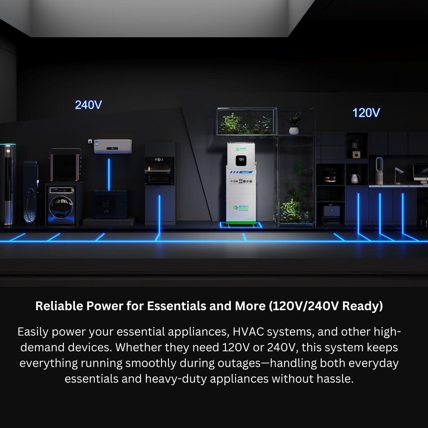 MyGrid 10K Solar and Wind Generator for Home